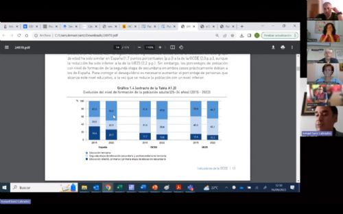 Webinar fp dual