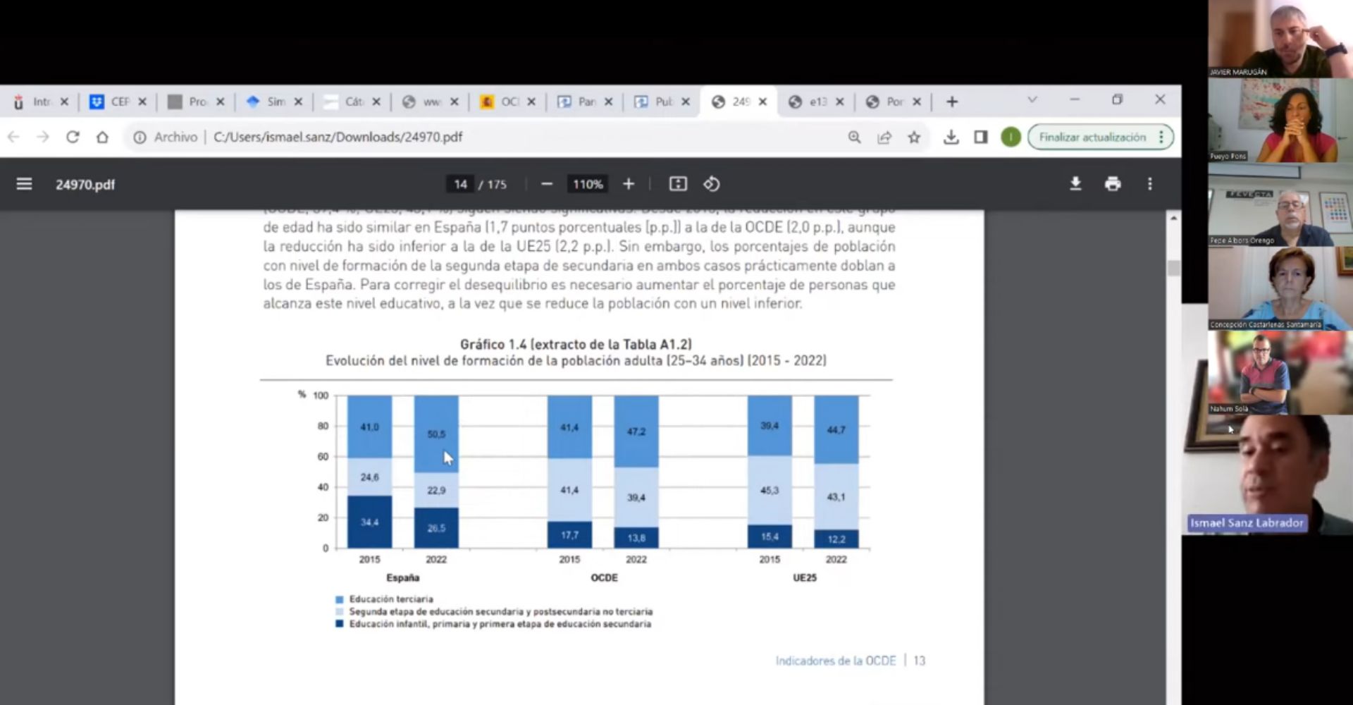 webinar "La Formación Dual en las empresas y entidades de #EconomíaSocial"